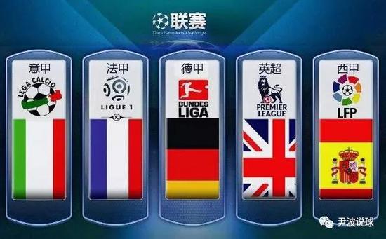 际赛事中
