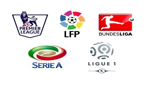 外線球員拉 外線球員拉